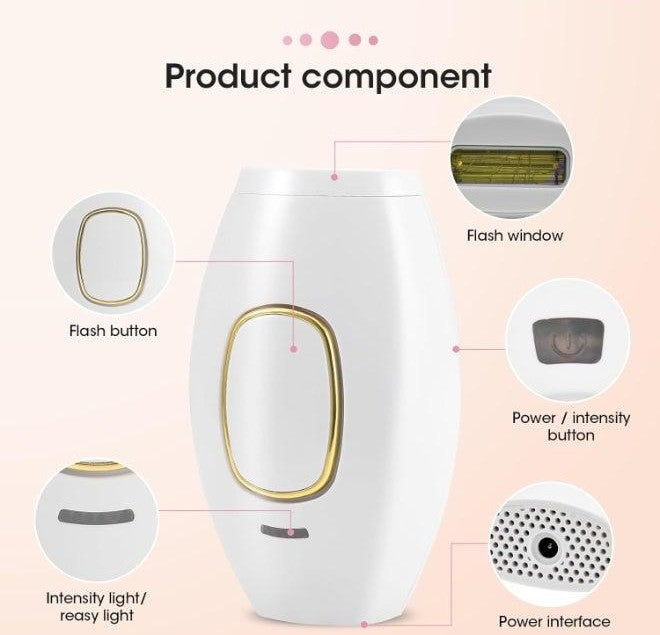 IpI Generic Laser Hair Removal Device for Women,Painless Permanent Full Body