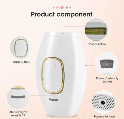 IpI Generic Laser Hair Removal Device for Women,Painless Permanent Full Body
